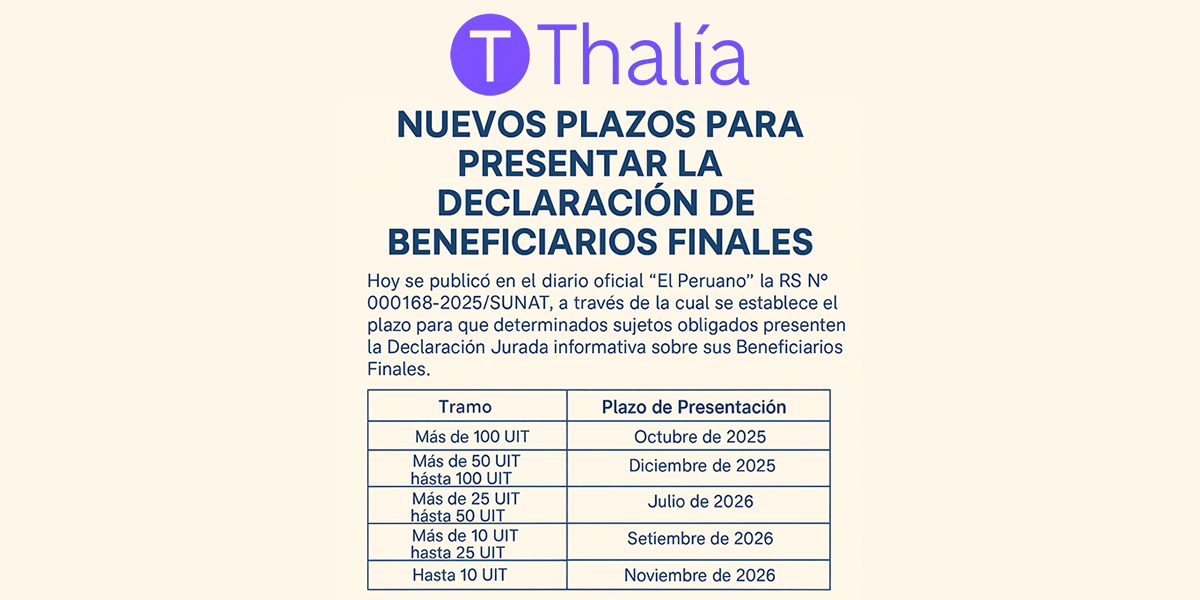 RS N° 000168-2025/SUNAT: Nuevos plazos para presentar la Declaración de ...