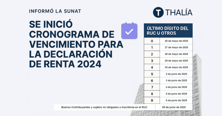 SUNAT: Se inició el cronograma de vencimiento para la Declaración de ...
