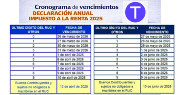 SUNAT publica el cronograma de vencimientos para la Declaración Anual ...
